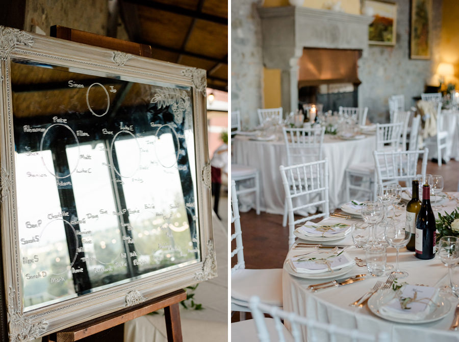 wedding seating plan and reception in tuscany